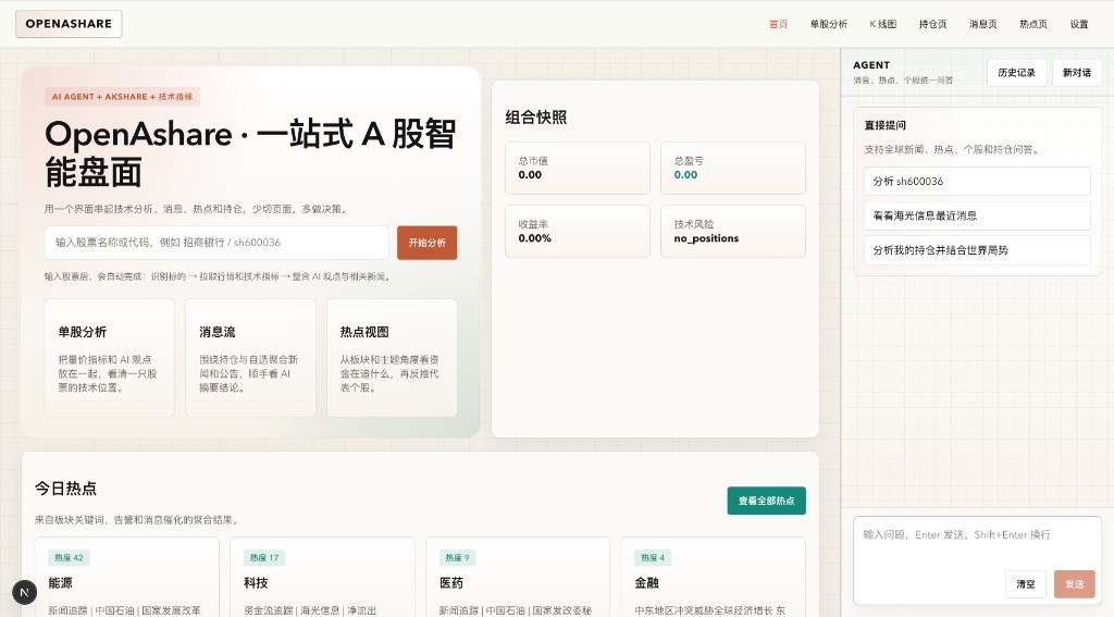 OpenAshare Home Dashboard